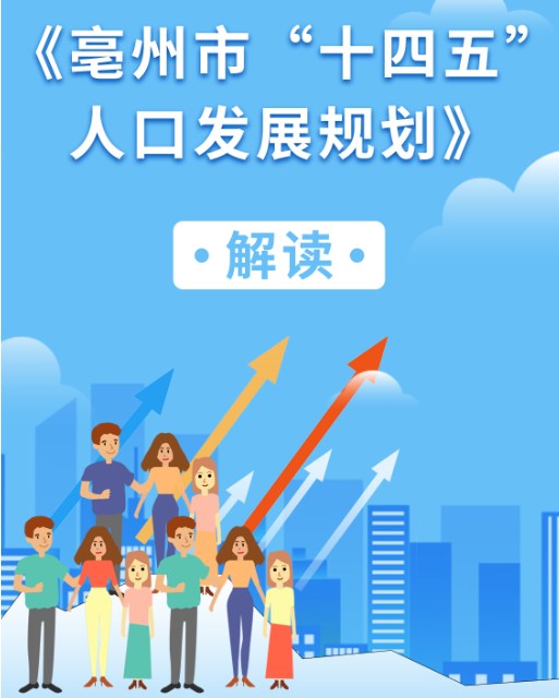 《365bet开户官网_365bet体育网站_Bet—288365“十四五”人口发展规划》图解