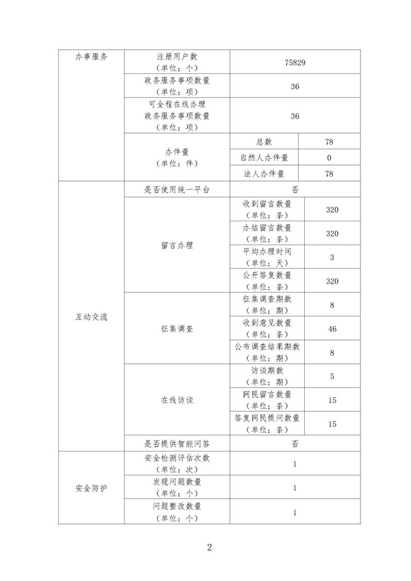 发改委_页面_2.jpg