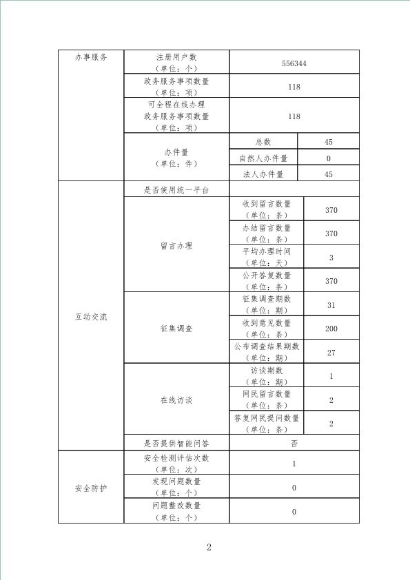 发改委0002-00.jpg