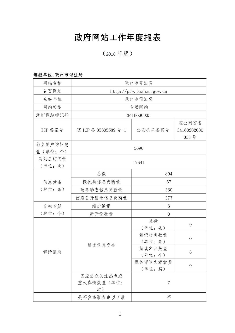 普法网政府网站年度报表3416000005_页面_1.jpg