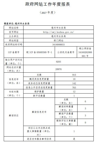 网站工作年度报表1.jpg