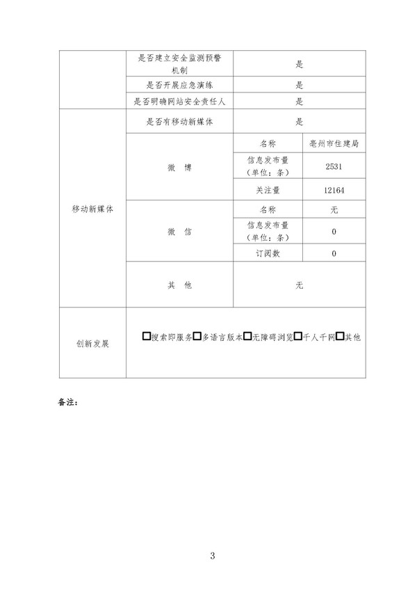 365bet开户官网_365bet体育网站_Bet—288365住房和城乡建设局部门网站工作年度报表（2019年度）_页面_3.jpg